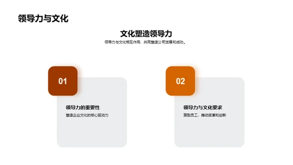 餐饮业企业文化转型