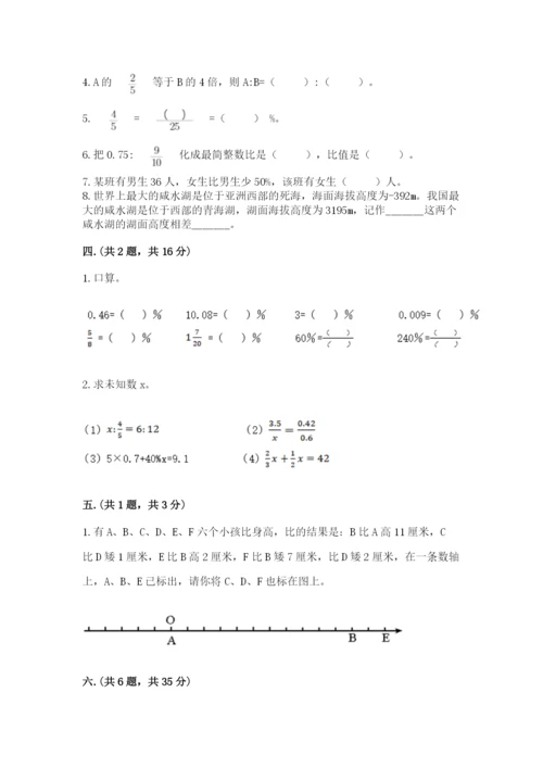 小学六年级数学毕业试题附完整答案【历年真题】.docx