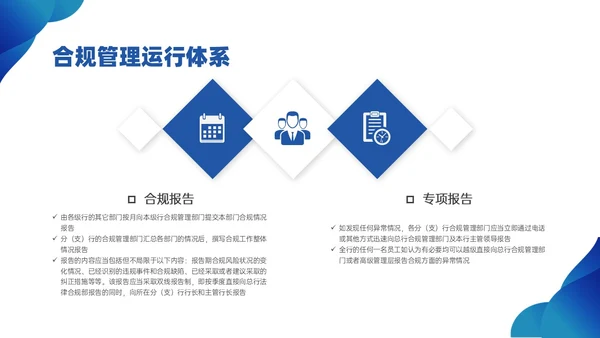 蓝色简约商务银行合规培训PPT课件