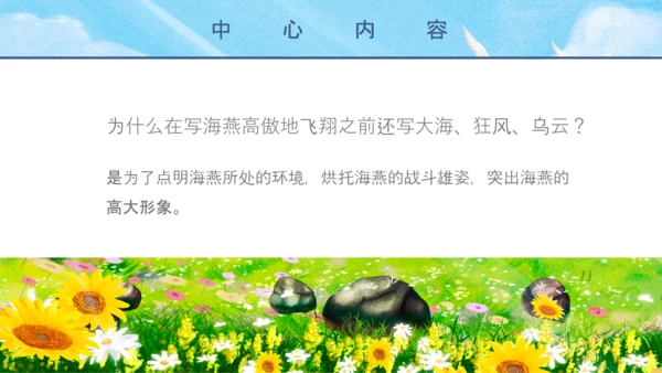 人教版八年级语文海燕PPT课件