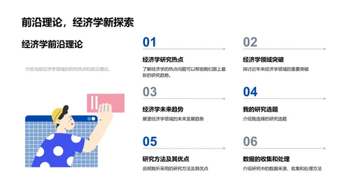 经济学开题报告PPT模板