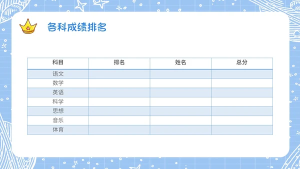 蓝色手绘卡通风格家校齐心共促成长小学家长会期中家长会PPT