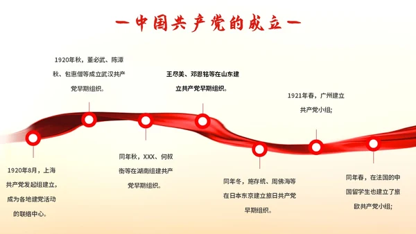 时尚大气峥嵘岁月光辉历程七一建党节向伟大的党献礼PPT模板