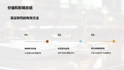 法学视角创新探索