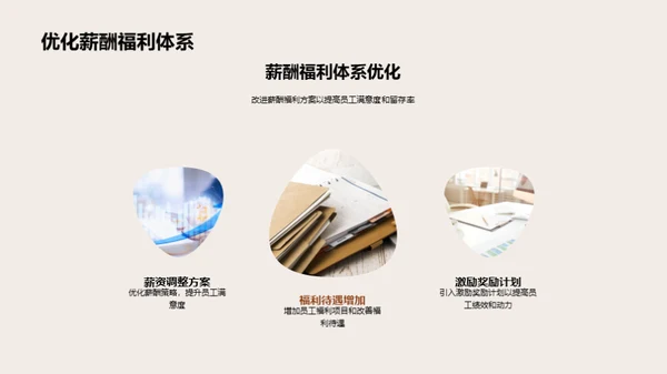 人资部门年度总结