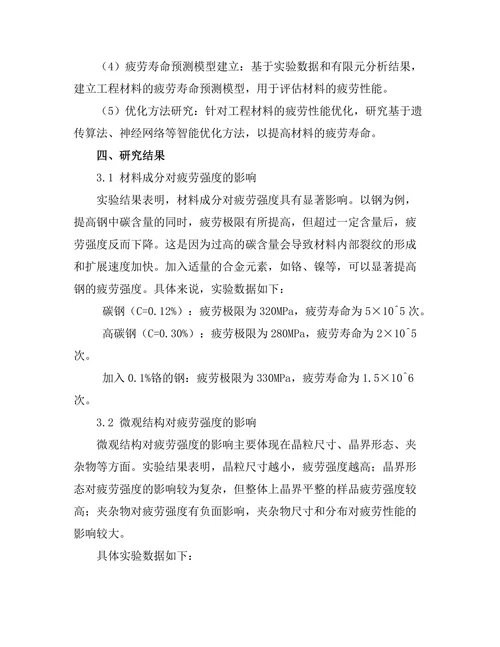 工程材料的疲劳强度分析与优化研究