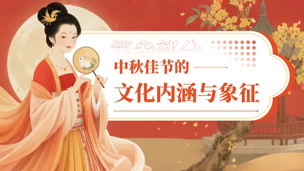 红色中国风中秋佳节的传统习俗与文化内涵PPT模板
