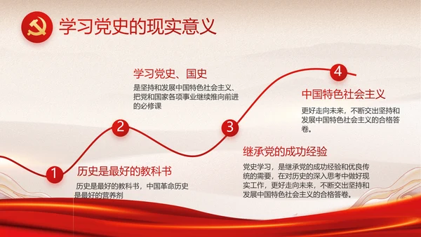 红色经典展回顾文学百年党史PPT