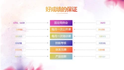 创意剪影学生会竞选工作总结计划动态PPT模板