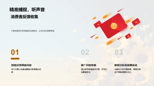 夏季营销动能策