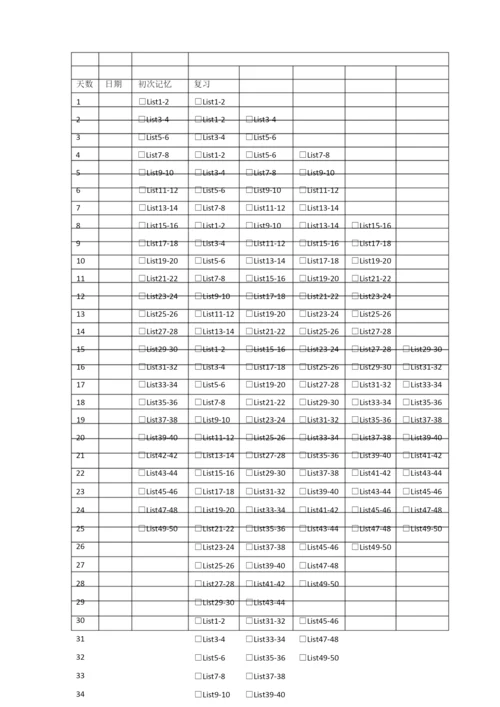 (完整word版)艾宾浩斯背单词计划表+原理+使用方法.docx