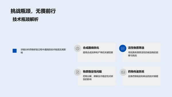 药物研发季度报告PPT模板