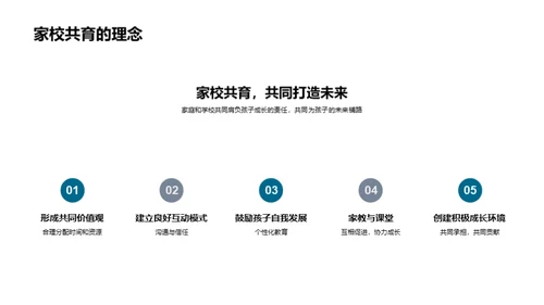 家校协力 共育明日