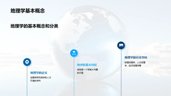 地理考研全攻略