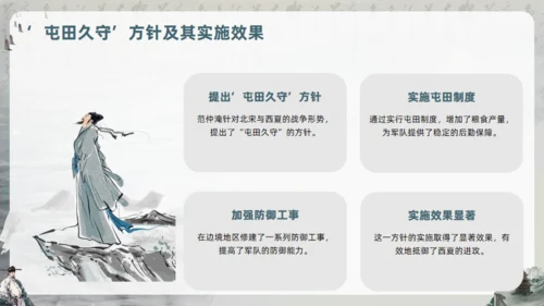 范仲淹生平介绍通用PPT模板