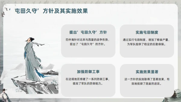 范仲淹生平介绍通用PPT模板