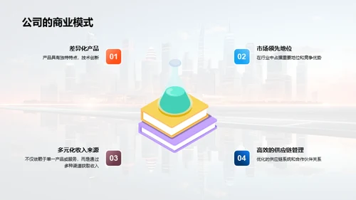 揭秘成功：公司全景解析