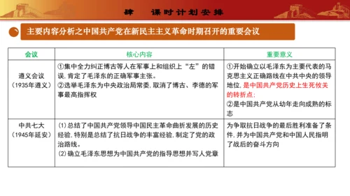 第六单元 中华民族的抗日战争   教材解读   八年级历史上册同步精品课件（部编版）