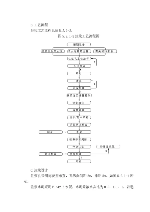 施工组织设计建议书5