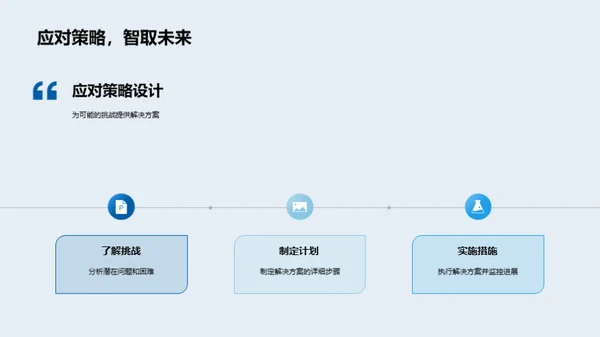 工程项目研究精要