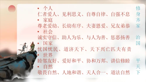 第5课（下）5.1.2美德万年长+5.2.2核心价值观 课件(共31张PPT)
