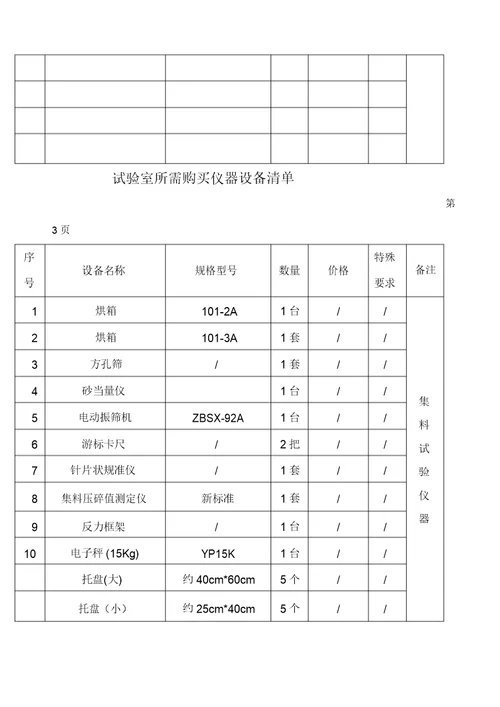 工地试验室需配置仪器清单