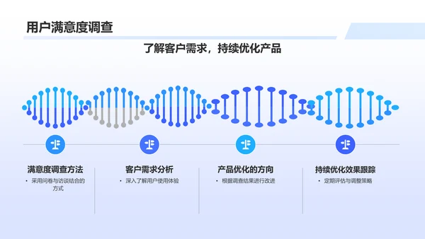 蓝色科技风机器人竞赛方案PPT模板