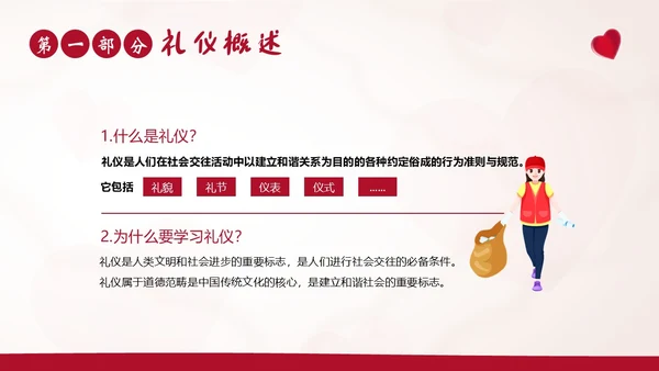 志愿者礼仪志愿者职业规范志愿者培训PPT课件文明礼仪