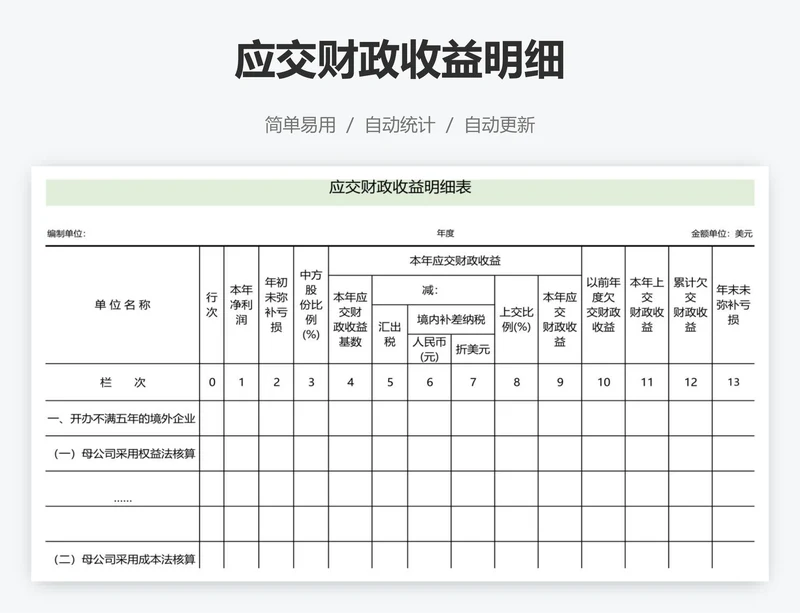 应交财政收益明细