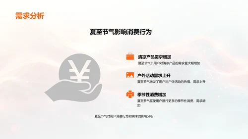 夏至消费特征报告