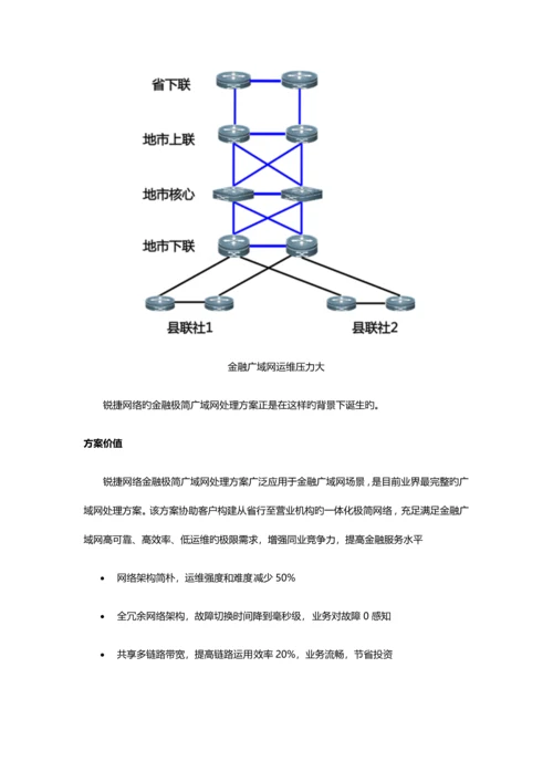 金融极简广域网解决方案.docx
