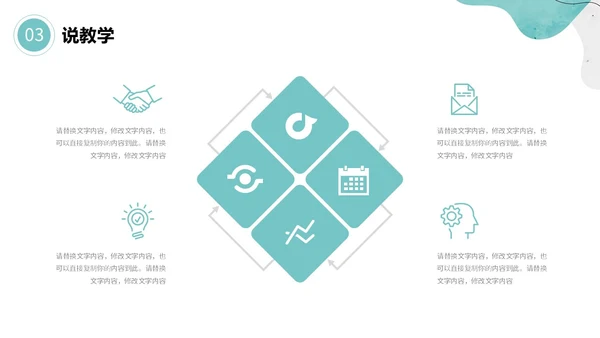绿色清新简约流体形状曲线教师说课通用模版PPT