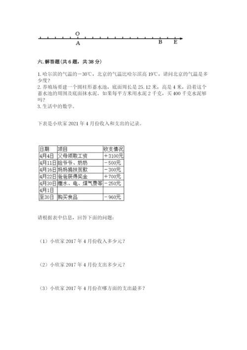 北京版小学六年级下册数学期末综合素养测试卷附答案【达标题】.docx