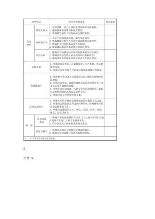 事故应急救援预案评审指南1900字.docx
