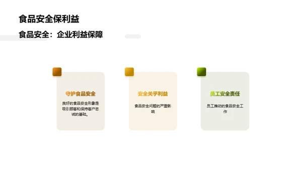 食品安全守则