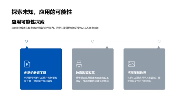 跨学科研究答辩PPT模板