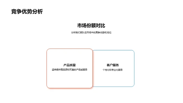 化学科研路，团队力量见证