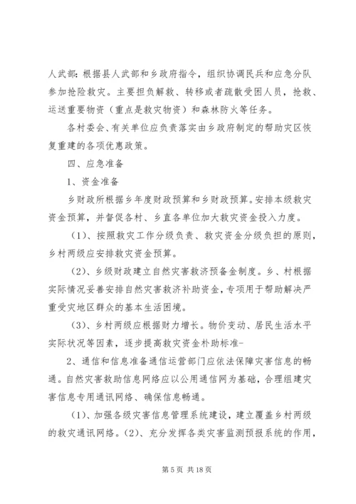 XX街道自然灾害救助应急预案 (4).docx