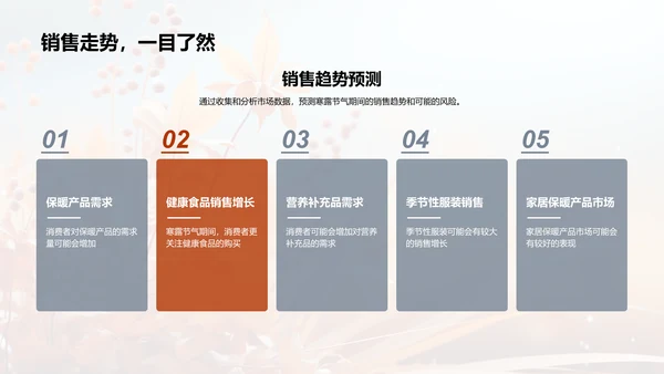 寒露季营销新策略