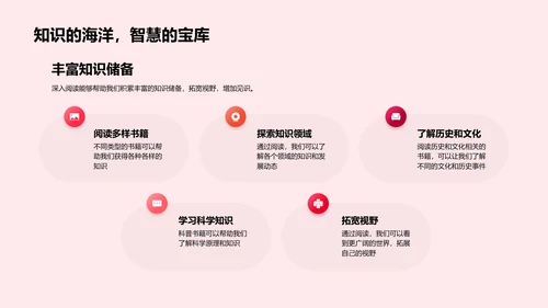 阅读分享讲座PPT模板