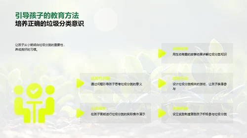 环保行动：垃圾分类