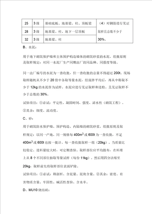 IASK试验及见证取样计划