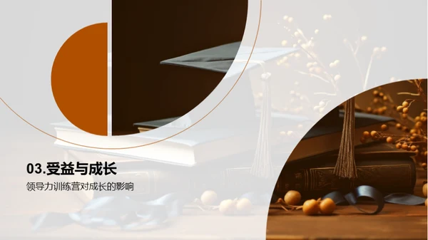 掌控未来 领导力养成