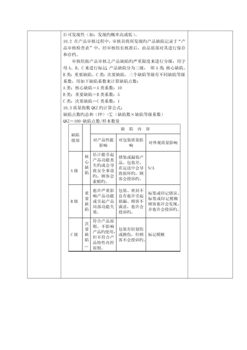 产品审核控制程序.docx