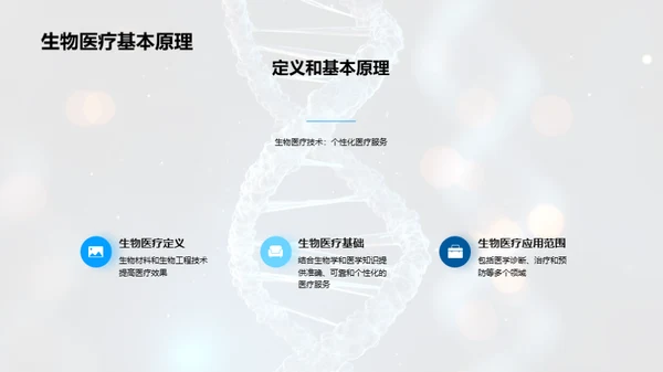 生物医疗：重塑医学未来