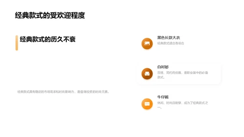 潮流礼仪艺术