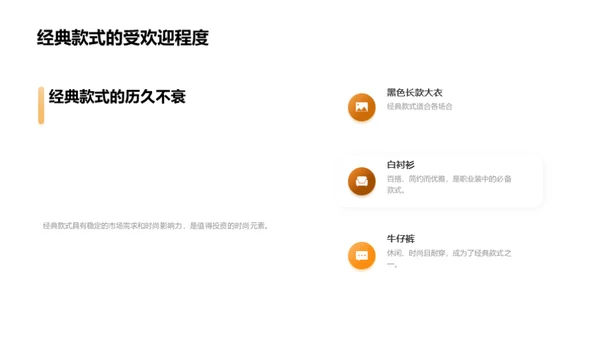潮流礼仪艺术