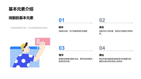 戏剧欣赏教学课程PPT模板