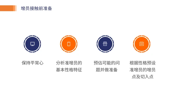 保险业务培训通用PPT模板