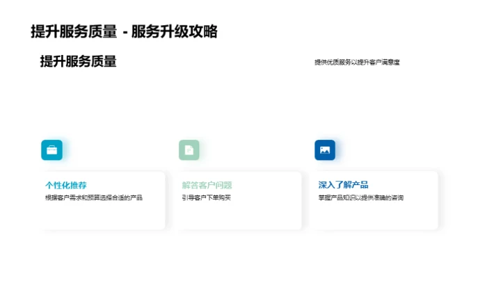 旅行产品销售大揭秘